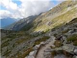 Dösner Alm - Säuleck